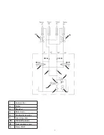 Preview for 11 page of Rotary 300 Series Operation & Maintenance Manual