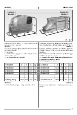 Предварительный просмотр 5 страницы Rotary GEMINI 25-30-35 Operating Instructions Manual