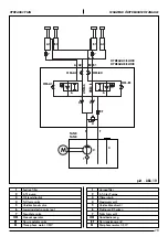 Preview for 15 page of Rotary GEMINI GLP 30 Operating Instructions Manual