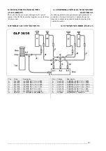 Preview for 16 page of Rotary GLP 35 Operating Instructions Manual