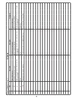 Предварительный просмотр 42 страницы Rotary RWC1200 Leverless Pro Operation & Maintenance Manual