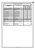 Preview for 21 page of Rotary S38AK-42CAT Operation & Maintenance Manual