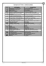 Preview for 99 page of Rotary S38AK-42CAT Operation & Maintenance Manual