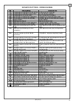 Preview for 103 page of Rotary S38AK-42CAT Operation & Maintenance Manual