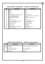 Preview for 109 page of Rotary S38AK-42CAT Operation & Maintenance Manual