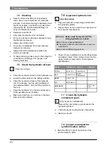 Preview for 22 page of Rotary SGL35M User Manual