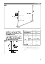 Preview for 27 page of Rotary SGL35M User Manual