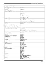 Preview for 37 page of Rotary SGL35M User Manual