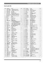 Preview for 43 page of Rotary SGL35M User Manual