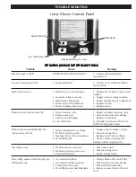 Preview for 11 page of Rotary SL212i 400 Series Operation & Maintenance Manual