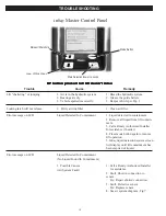 Preview for 12 page of Rotary SL212i 400 Series Operation & Maintenance Manual