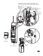 Preview for 15 page of Rotary SL212i 400 Series Operation & Maintenance Manual