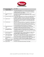 Preview for 23 page of Rotary SL230RA-PE Installation Instructions Manual