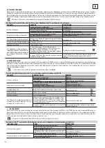 Preview for 44 page of Rotary SPMA32 Operation & Maintenance Manual