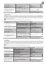 Preview for 45 page of Rotary SPMA32 Operation & Maintenance Manual