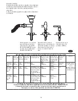 Предварительный просмотр 25 страницы Rotary SPO10 500 Series Installation Instructions Manual