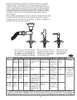 Предварительный просмотр 45 страницы Rotary SPO10 500 Series Installation Instructions Manual