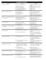 Предварительный просмотр 8 страницы Rotary SPO10 Series Operation And Maintenance Manual