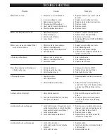 Preview for 7 page of Rotary SPO12 Hummer 5W0 Series Operation & Maintenance Manual