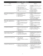 Preview for 31 page of Rotary SPO12 Hummer 5W0 Series Operation & Maintenance Manual