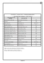 Предварительный просмотр 25 страницы Rotary SPOA3LX Operation & Maintenance Manual