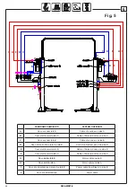 Предварительный просмотр 48 страницы Rotary SPOA3LX Operation & Maintenance Manual