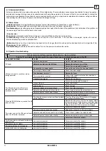 Предварительный просмотр 72 страницы Rotary SPOA3LX Operation & Maintenance Manual