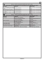 Предварительный просмотр 75 страницы Rotary SPOA3LX Operation & Maintenance Manual