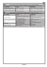 Предварительный просмотр 79 страницы Rotary SPOA3LX Operation & Maintenance Manual