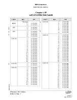 Preview for 5 page of Rotax 912 iS Sport Maintenance Manual