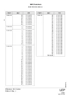 Preview for 6 page of Rotax 912 iS Sport Maintenance Manual