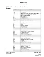 Preview for 15 page of Rotax 912 iS Sport Maintenance Manual