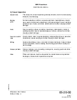 Preview for 55 page of Rotax 912 iS Sport Maintenance Manual