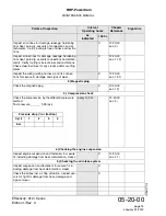 Preview for 62 page of Rotax 912 iS Sport Maintenance Manual