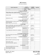 Preview for 63 page of Rotax 912 iS Sport Maintenance Manual