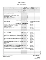 Preview for 64 page of Rotax 912 iS Sport Maintenance Manual