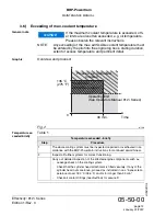 Preview for 78 page of Rotax 912 iS Sport Maintenance Manual