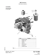 Preview for 95 page of Rotax 912 iS Sport Maintenance Manual