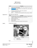 Preview for 100 page of Rotax 912 iS Sport Maintenance Manual