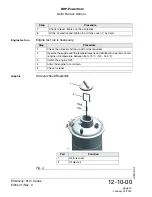 Preview for 102 page of Rotax 912 iS Sport Maintenance Manual