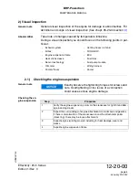 Preview for 107 page of Rotax 912 iS Sport Maintenance Manual