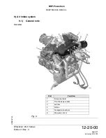 Preview for 123 page of Rotax 912 iS Sport Maintenance Manual