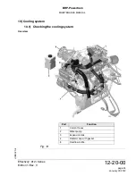 Preview for 127 page of Rotax 912 iS Sport Maintenance Manual