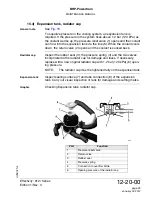 Preview for 131 page of Rotax 912 iS Sport Maintenance Manual