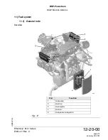 Preview for 133 page of Rotax 912 iS Sport Maintenance Manual