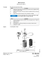 Preview for 144 page of Rotax 912 iS Sport Maintenance Manual