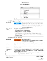 Preview for 145 page of Rotax 912 iS Sport Maintenance Manual