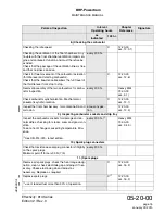 Preview for 61 page of Rotax 914 series Maintenance Manual