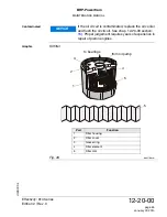 Preview for 165 page of Rotax 914 series Maintenance Manual