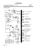 Preview for 13 page of Rotax CESSNA 150 Manual